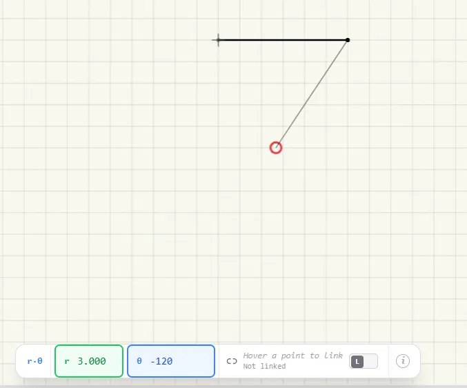 r-θ Example: -120°