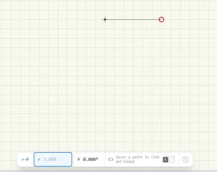 r-θ Example: 0°